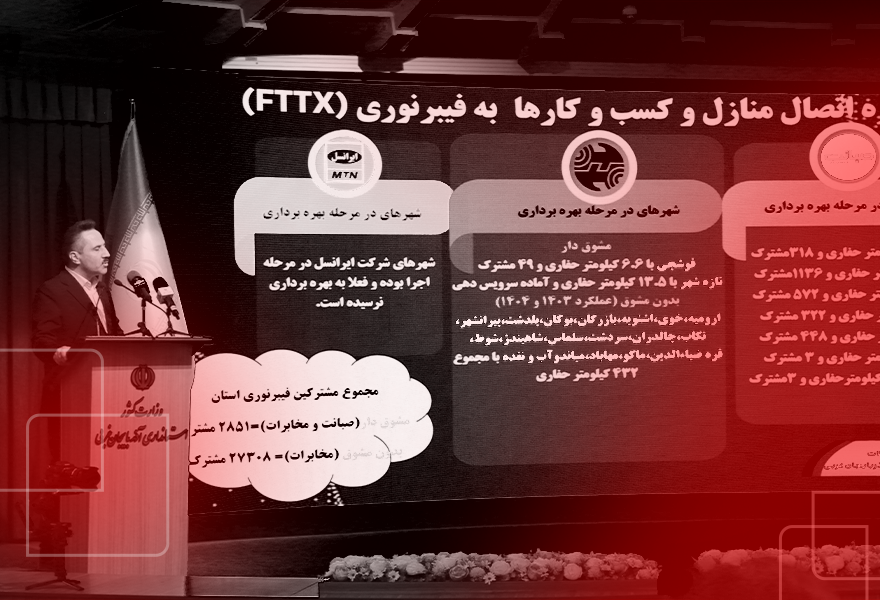 صبانت، مجری افتتاح فیبرنوری در ماکو و مهاباد باحضور وزیر ارتباطات